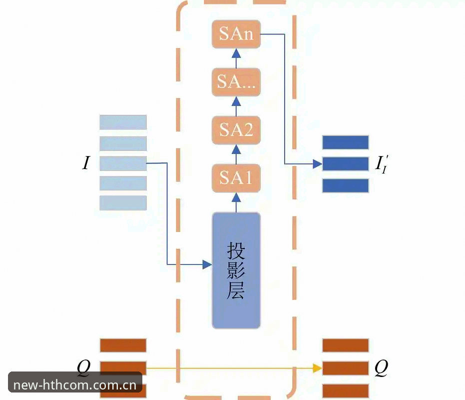 华体会中国会员中心登录教程 华体会中国会员中心登录教程详解:从数据流到操作路径的完整拆解