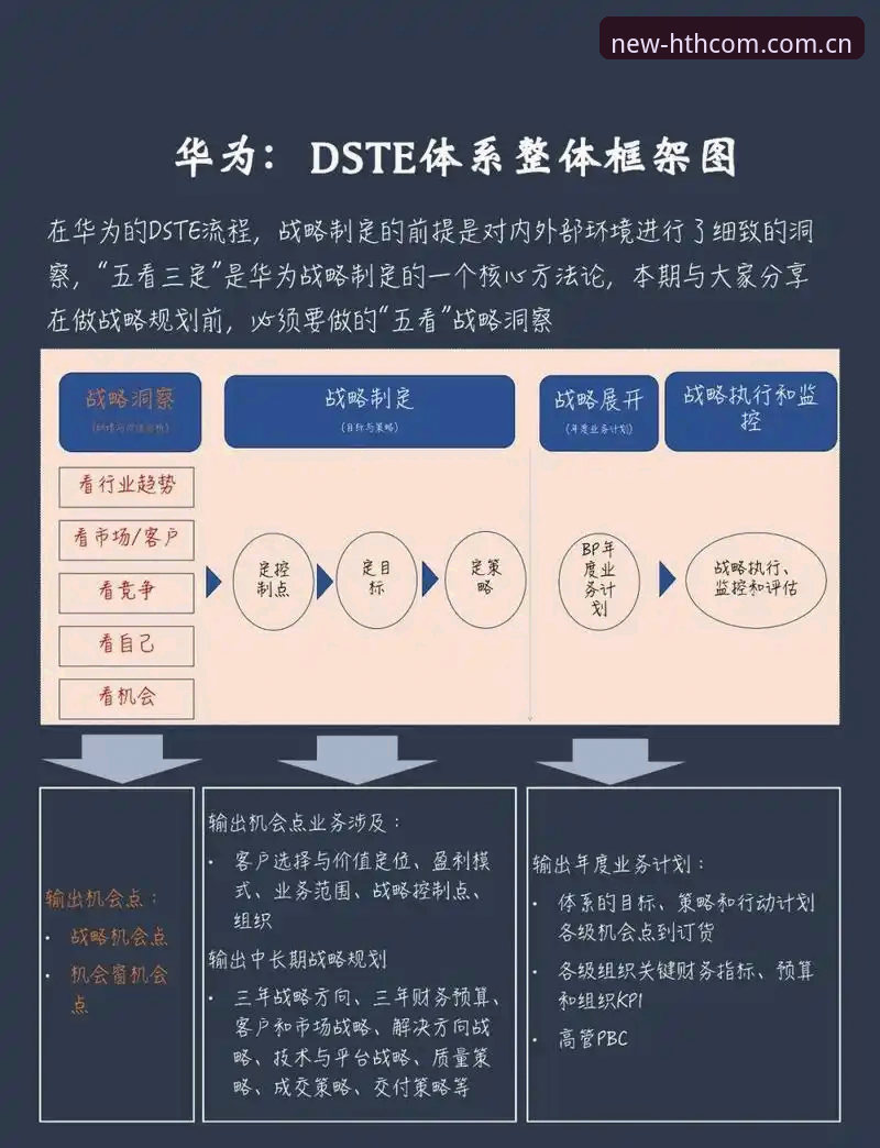 5个关键维度对比：玩转新格局APP安卓版下载的决策指南
