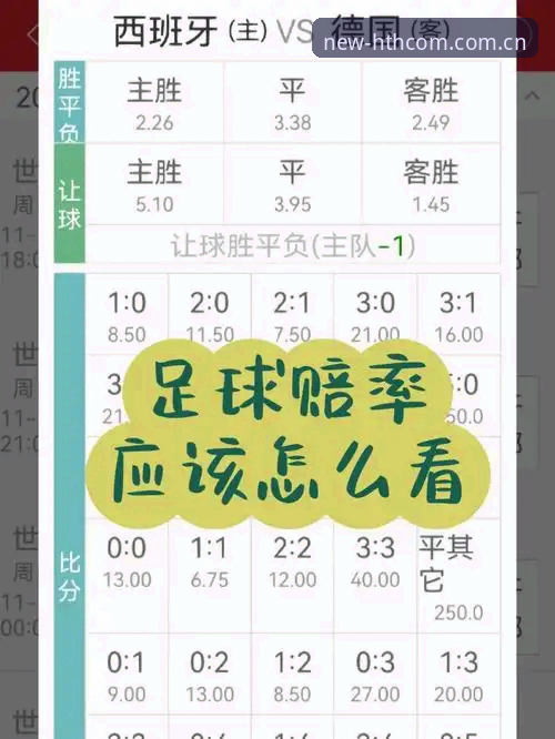 华体会玩转新格局足球即时赔率手机版 为什么你总在足球赔率上踩坑?华体会玩转新格局足球即时赔率手机版到底该不该用?
